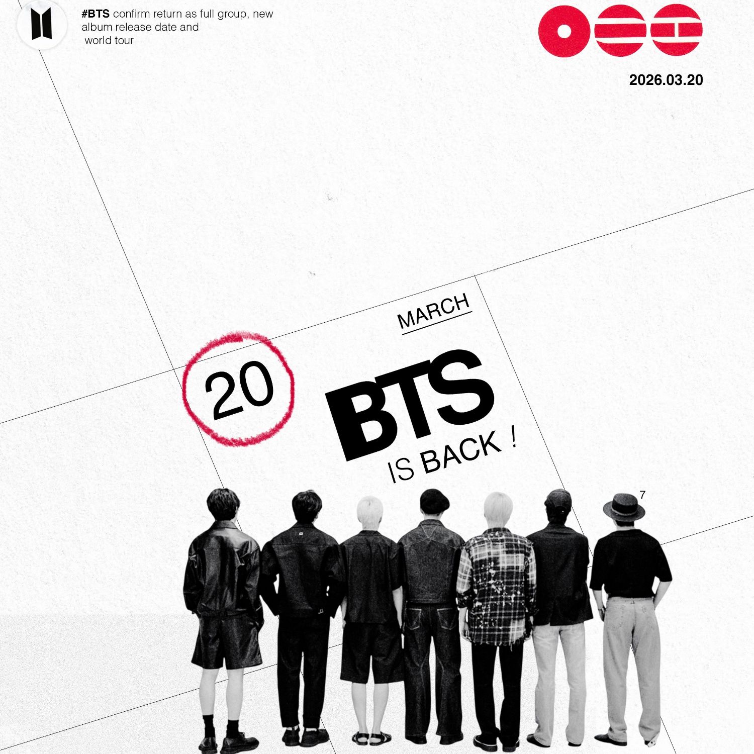 Recent activity shot of RM (BTS)