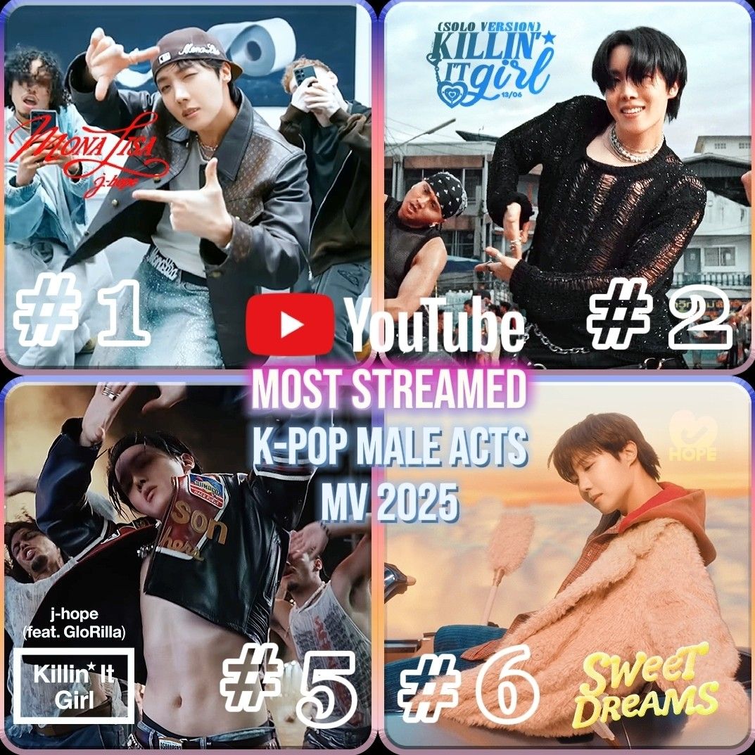 Momen yang diabadikan oleh penggemar j-hope (BTS)