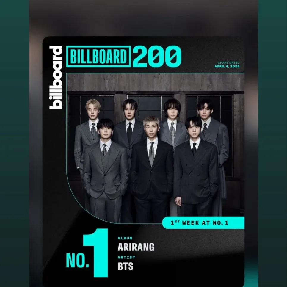 BTSの舞台裏ショット