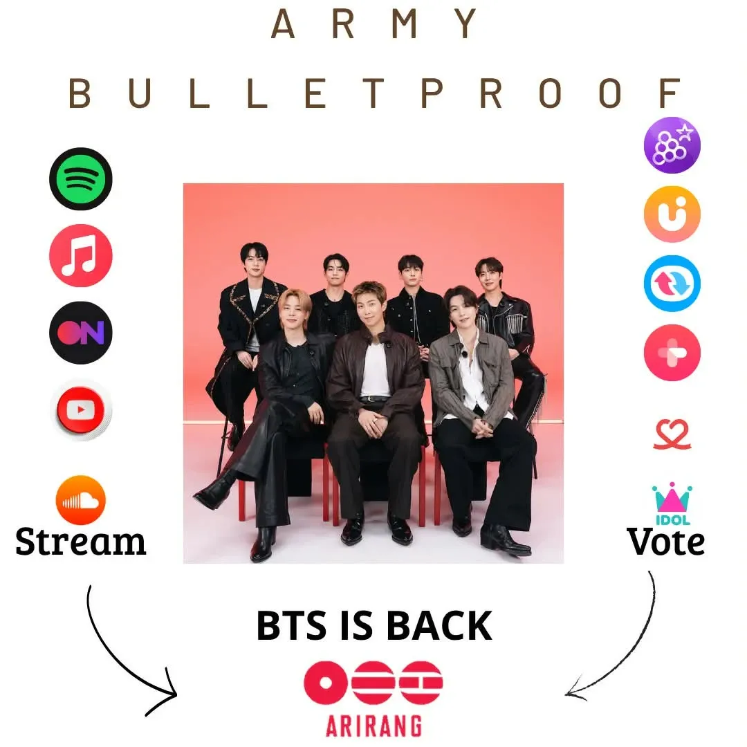 BTSの舞台裏ショット