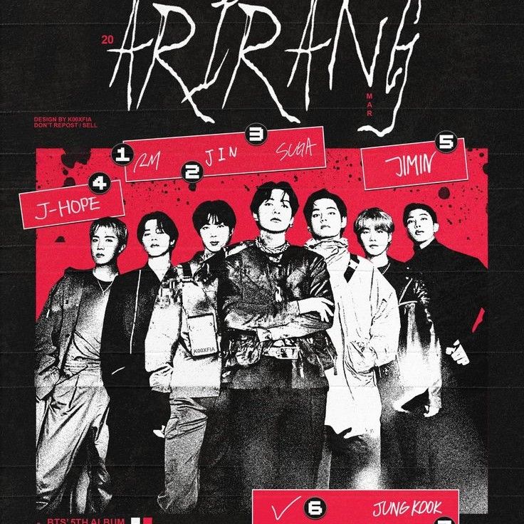 Recent activity shot of BTS