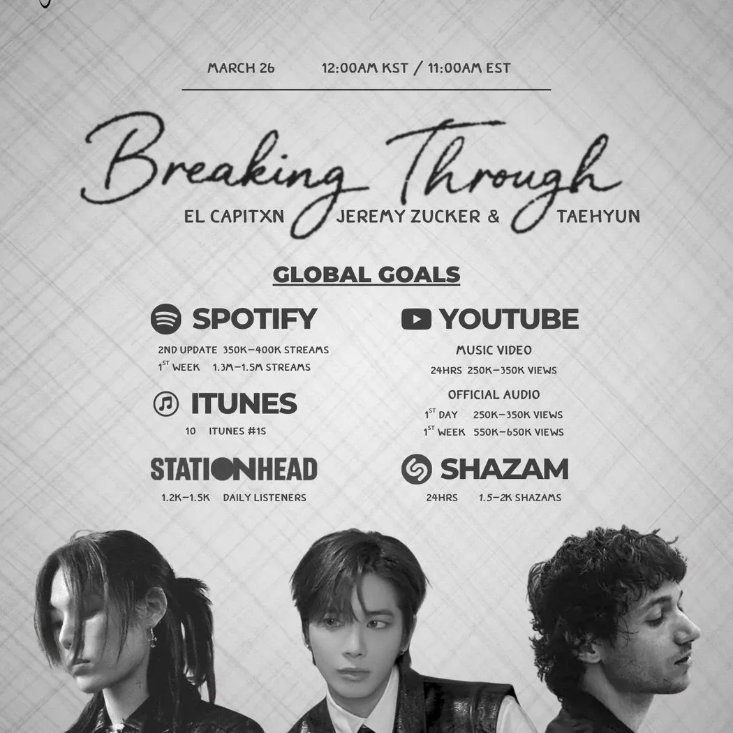 A moment captured by TOMORROW X TOGETHER's fan