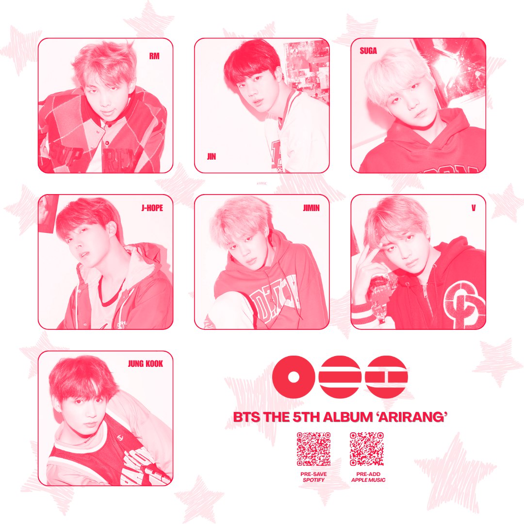 Foto aktivitas terbaru BTS