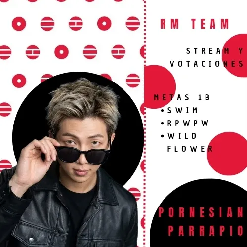 RM (BTS)の最近の活動写真