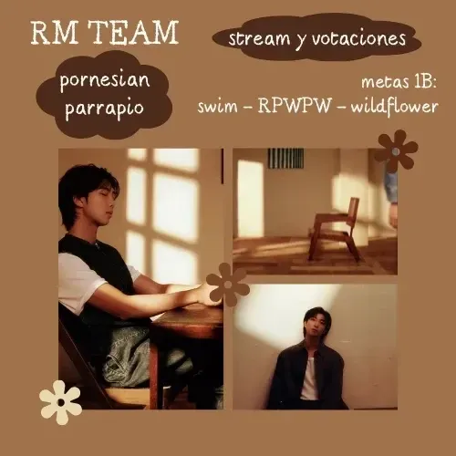 Recent activity shot of RM (BTS)