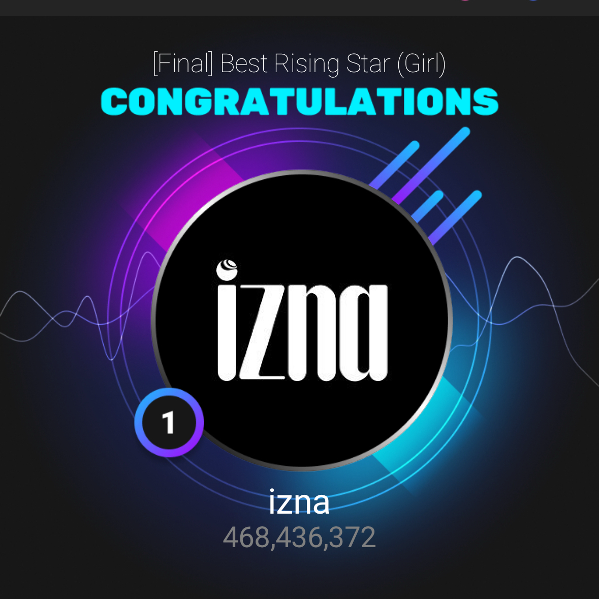 Potret di balik layar Bang Jeemin (izna)