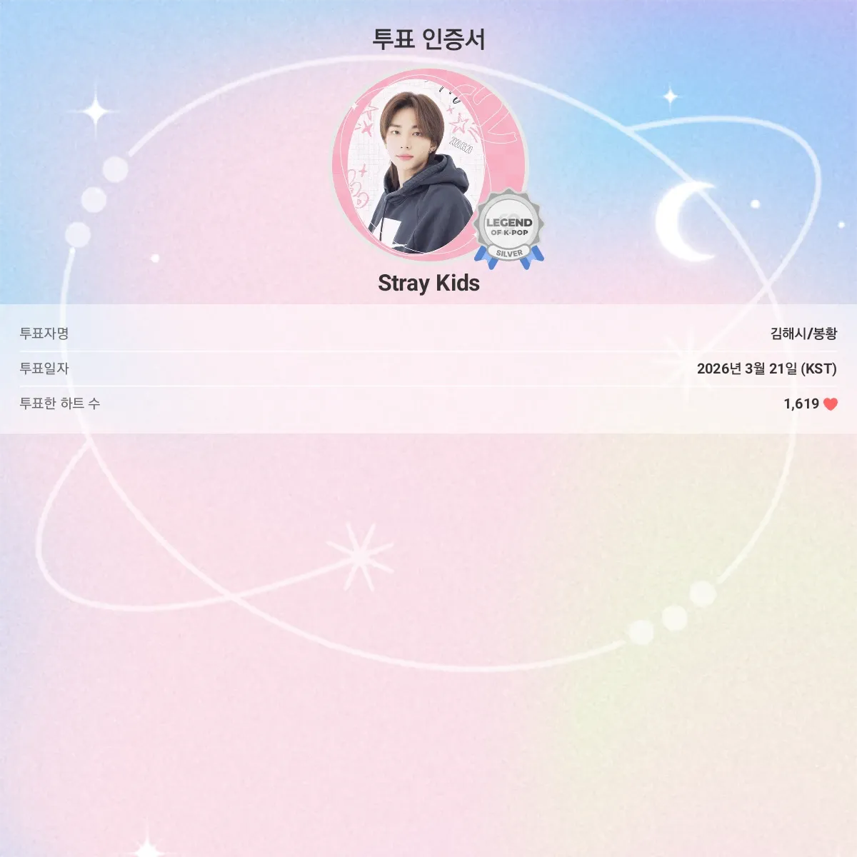 Foto aktivitas terbaru Stray Kids