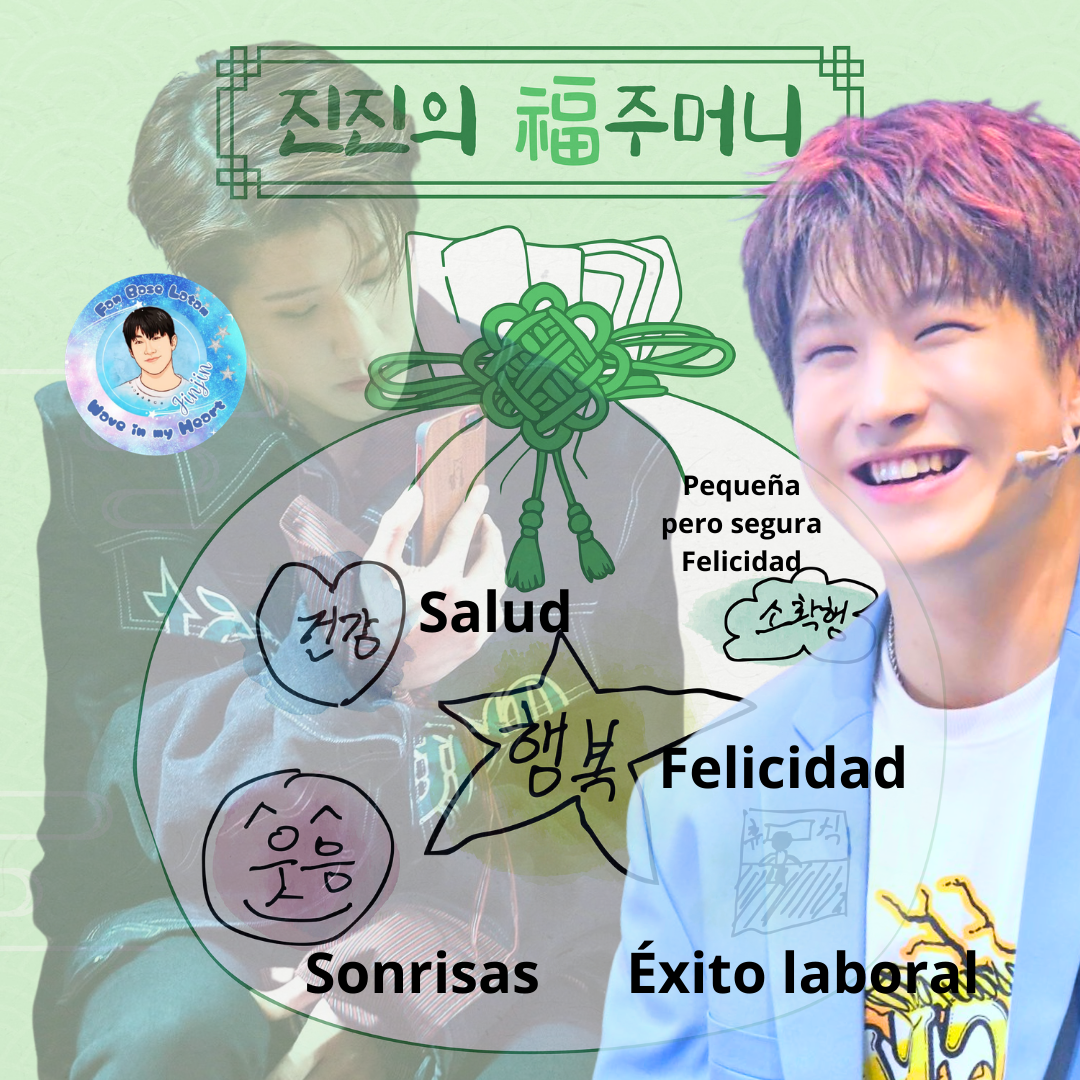 A moment captured by Jinjin (ASTRO)'s fan