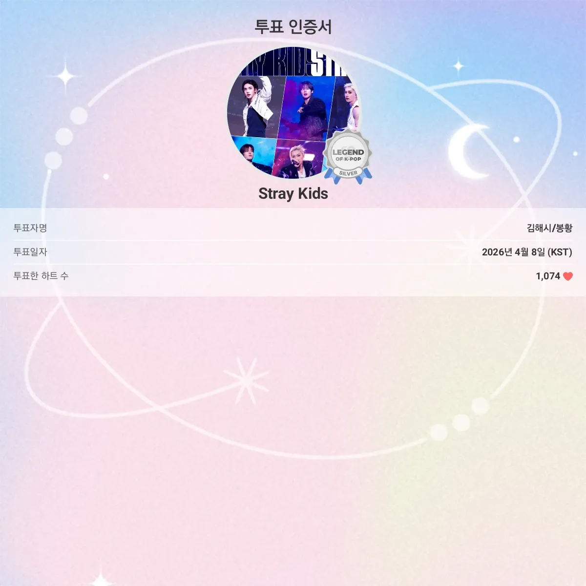 Behind-the-scenes cut of Stray Kids