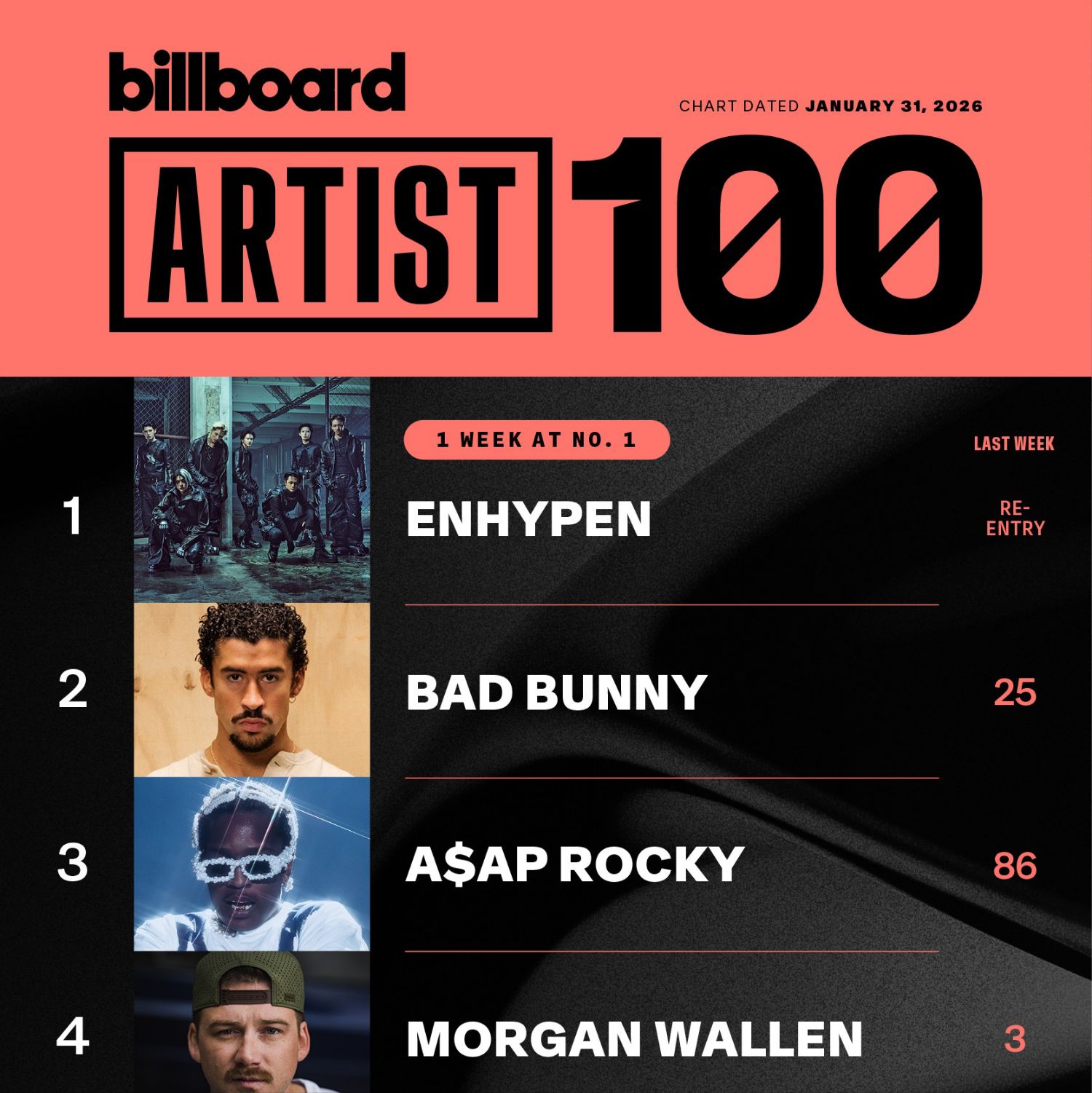 ENHYPEN粉絲拍下的瞬間