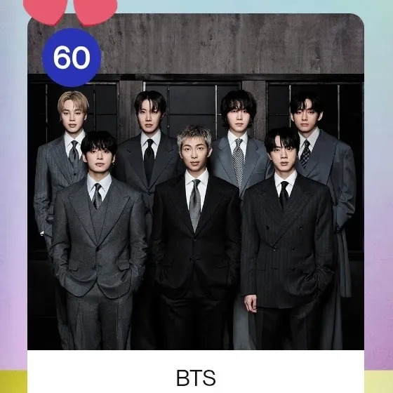 A moment captured by BTS's fan