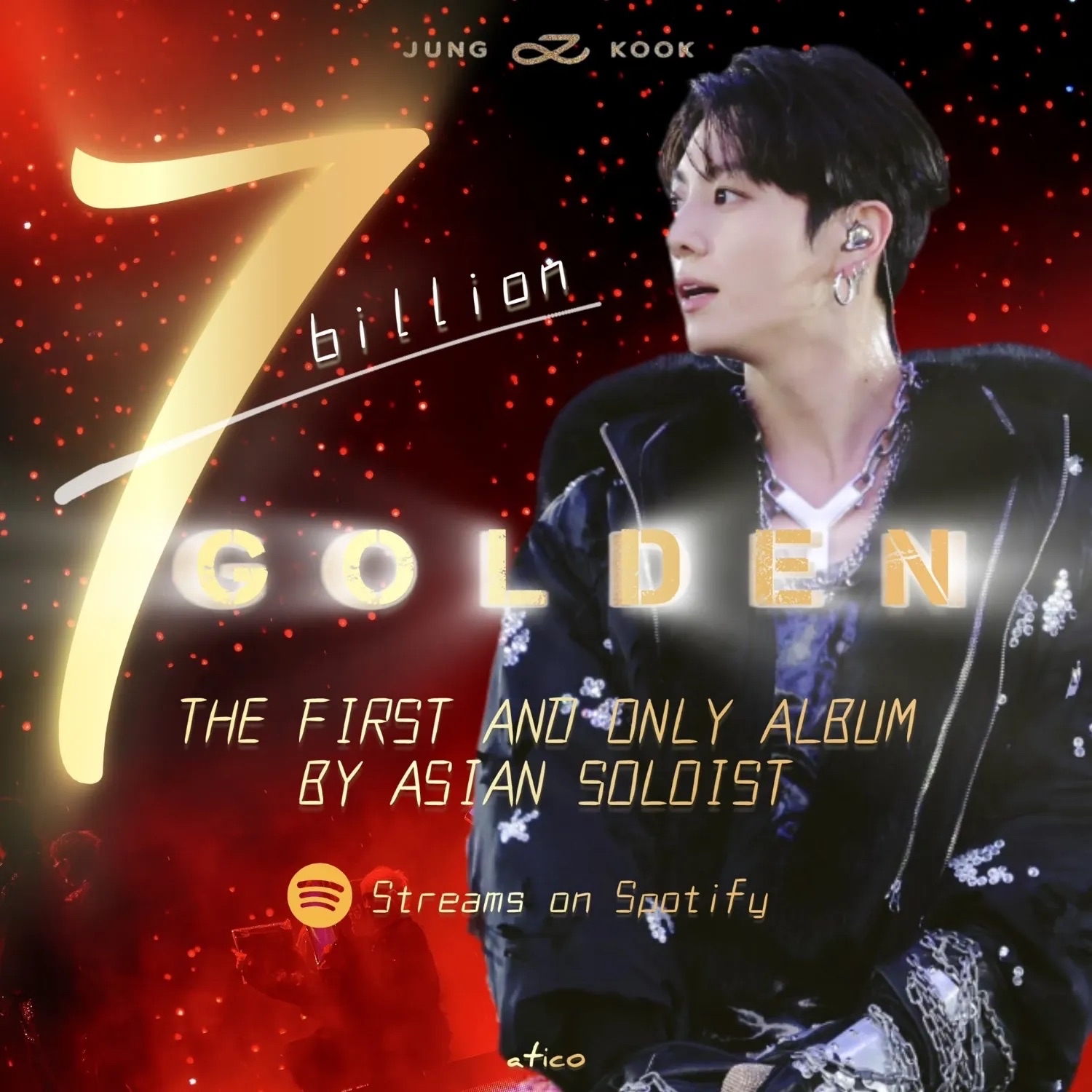 ジョングク (BTS)の最近の活動写真