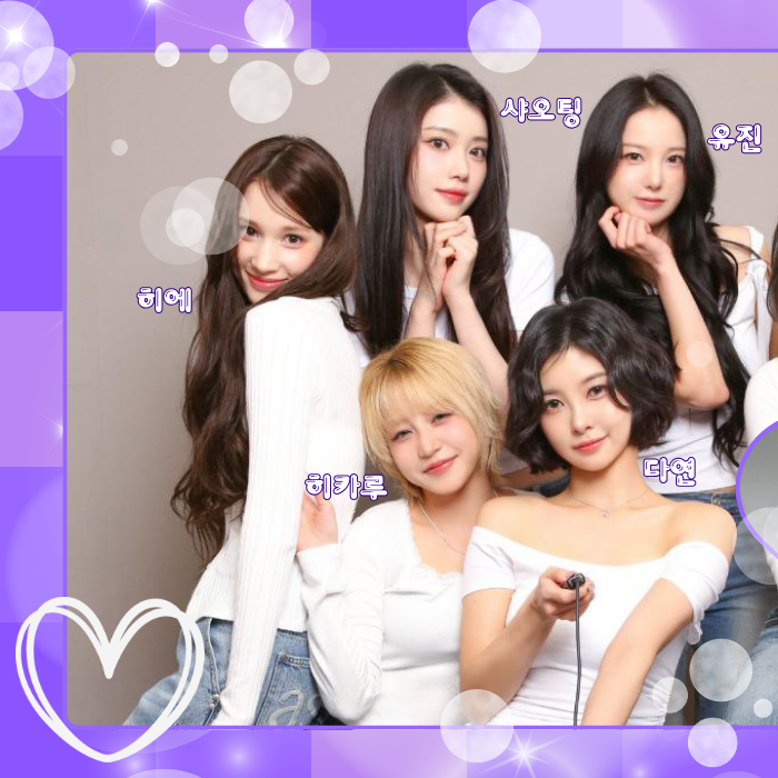 Behind-the-scenes cut of Kep1er