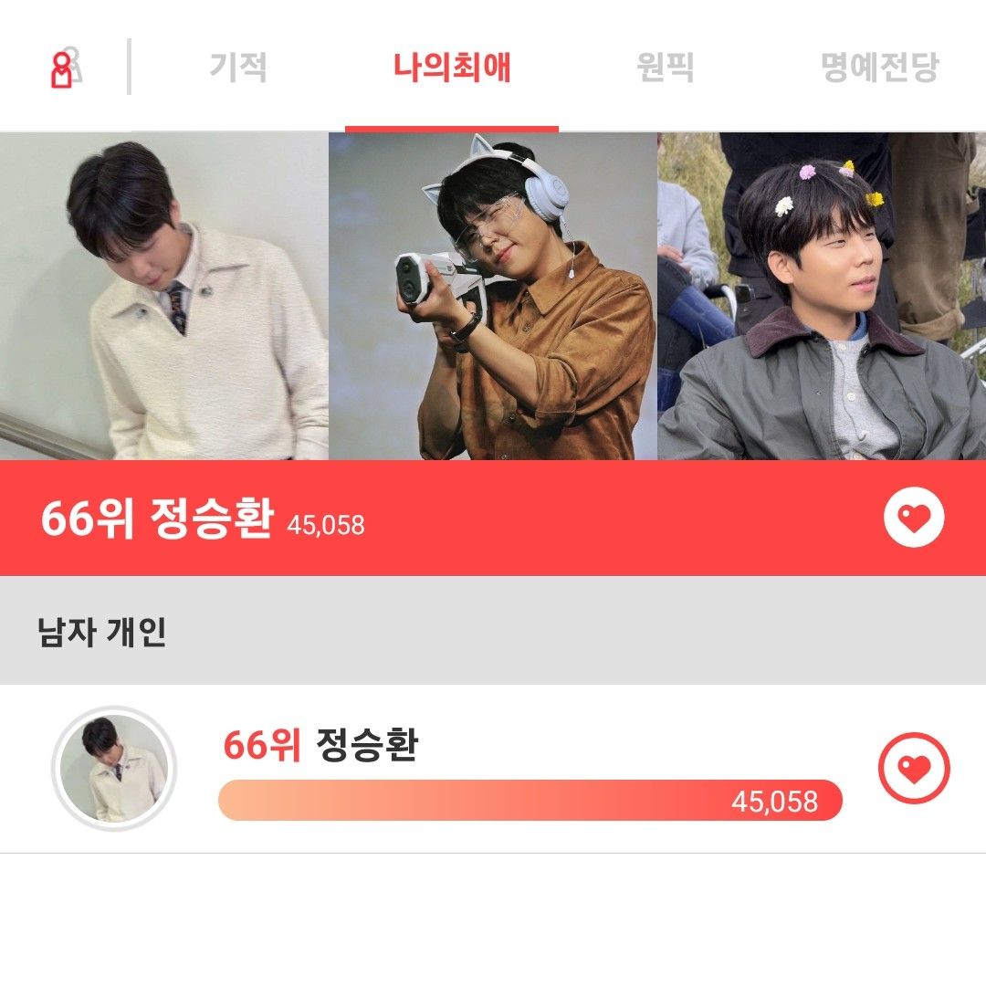 チョン・スンファンの舞台裏ショット