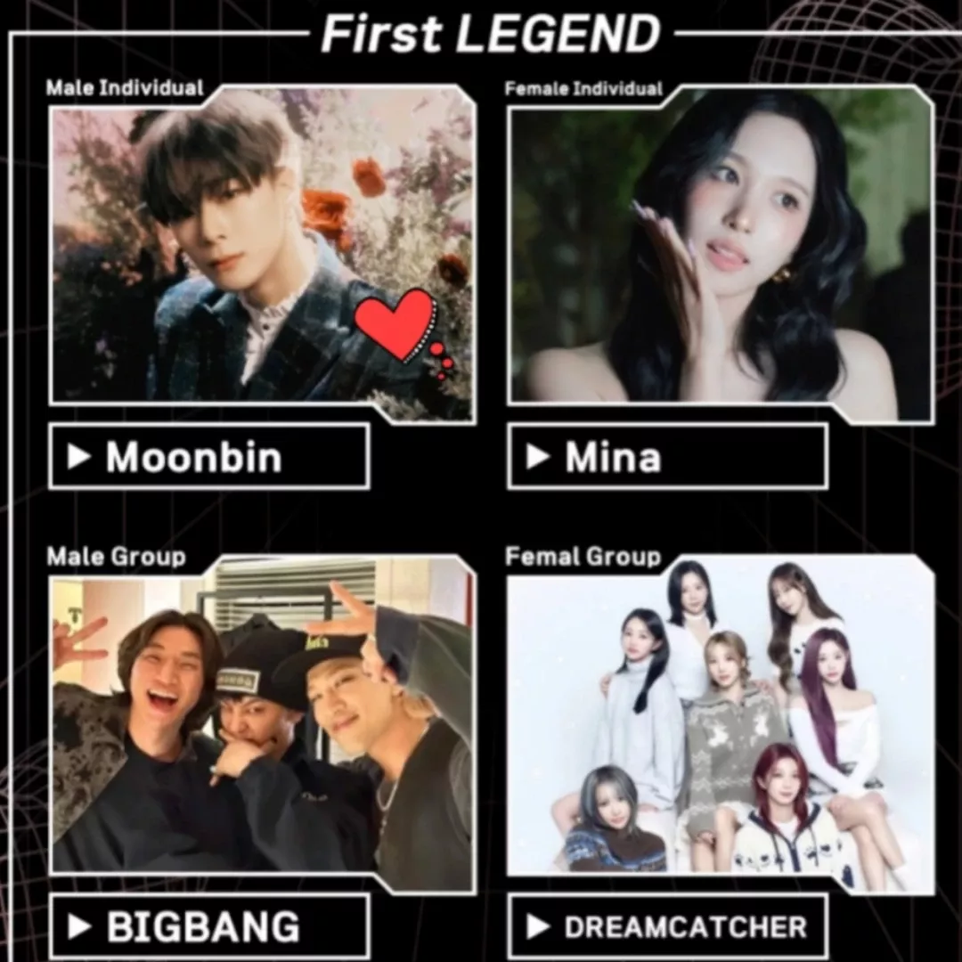 Latest photo of Moonbin (ASTRO)