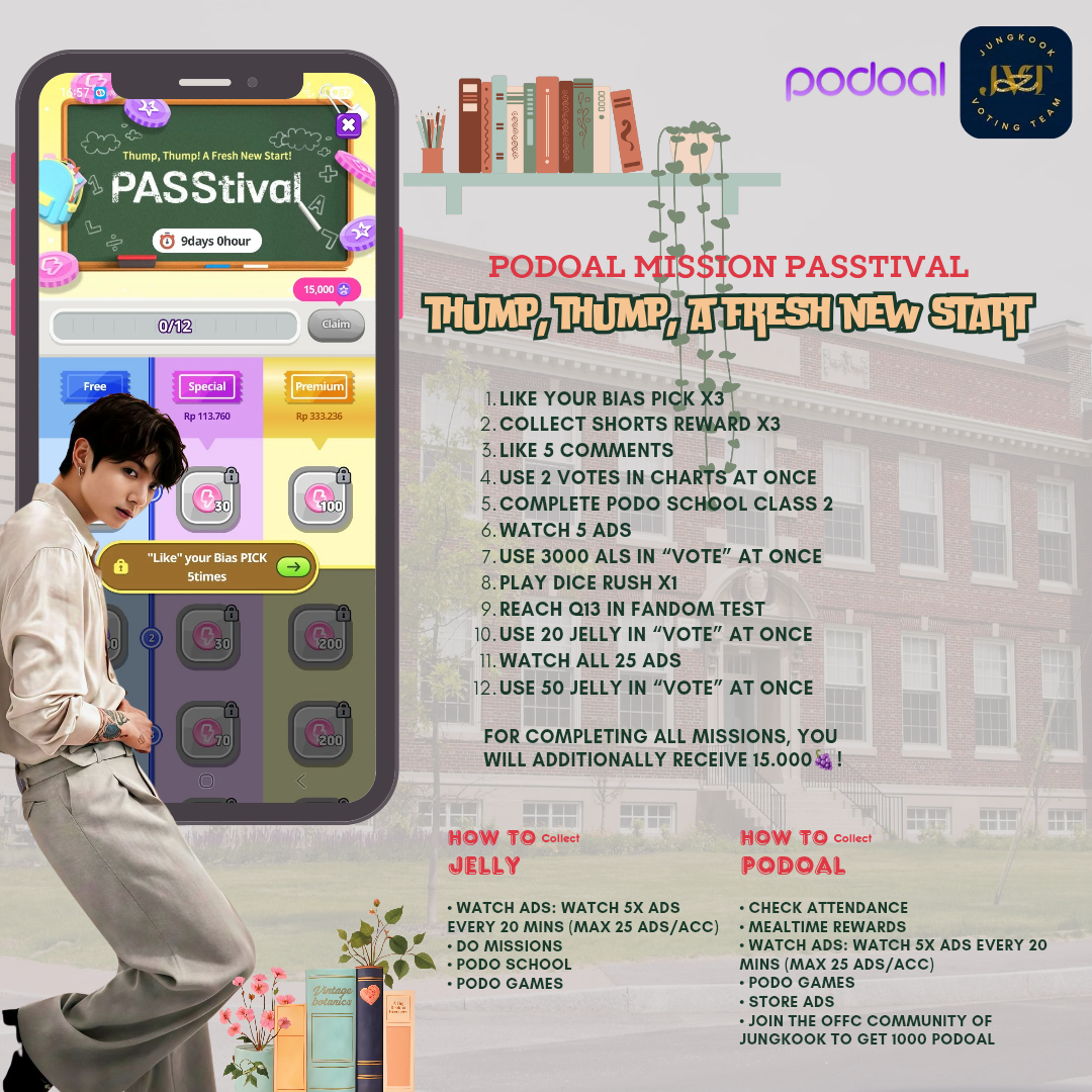 정국 (방탄소년단)의 비하인드 컷