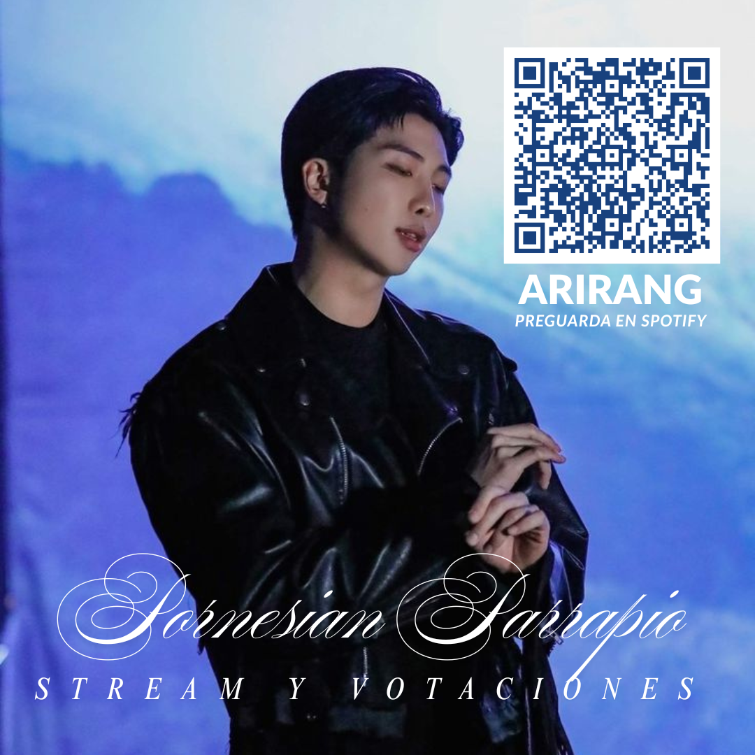 Recent activity shot of RM (BTS)