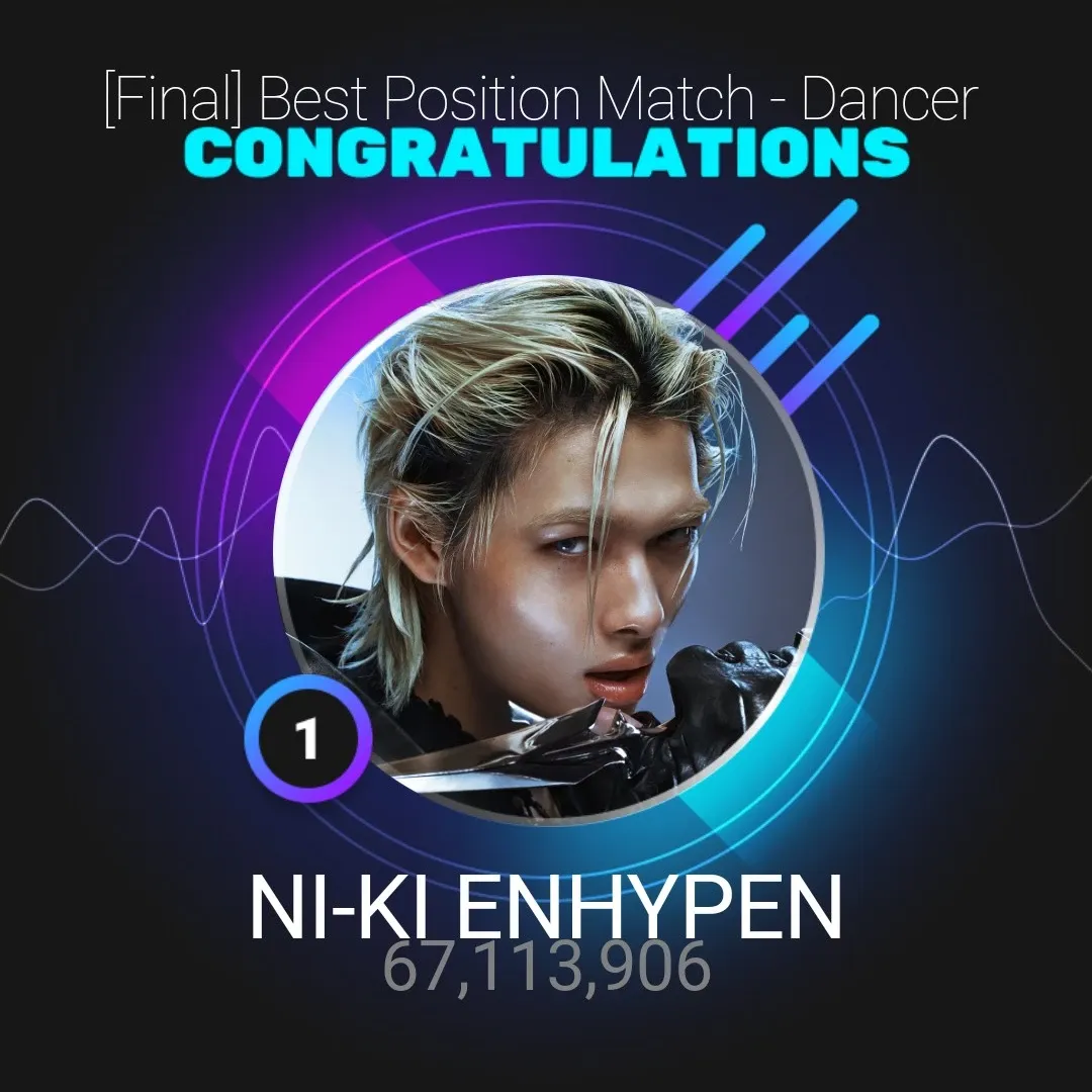 Foto aktivitas terbaru NI-KI (ENHYPEN)