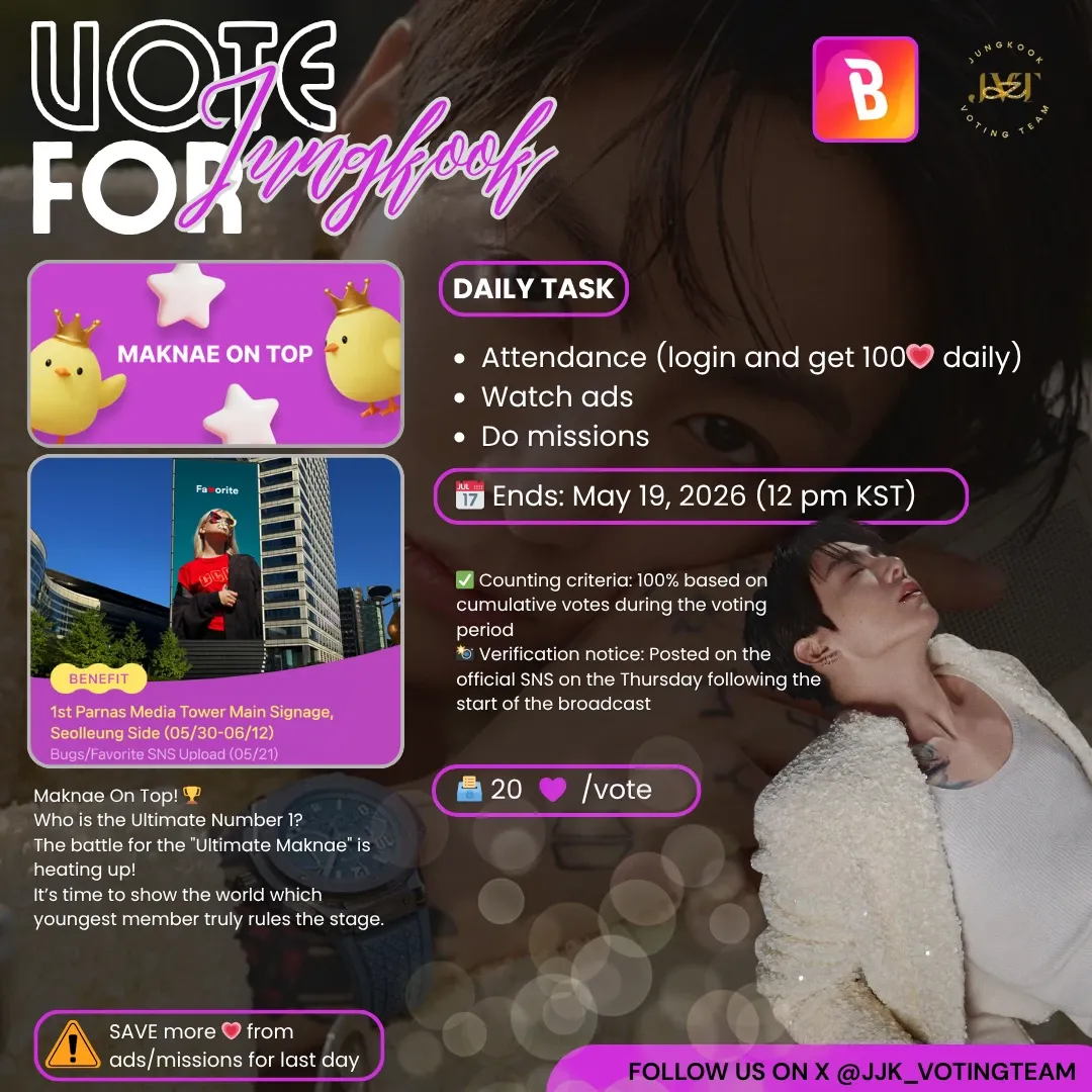 Potret di balik layar Jungkook (BTS)