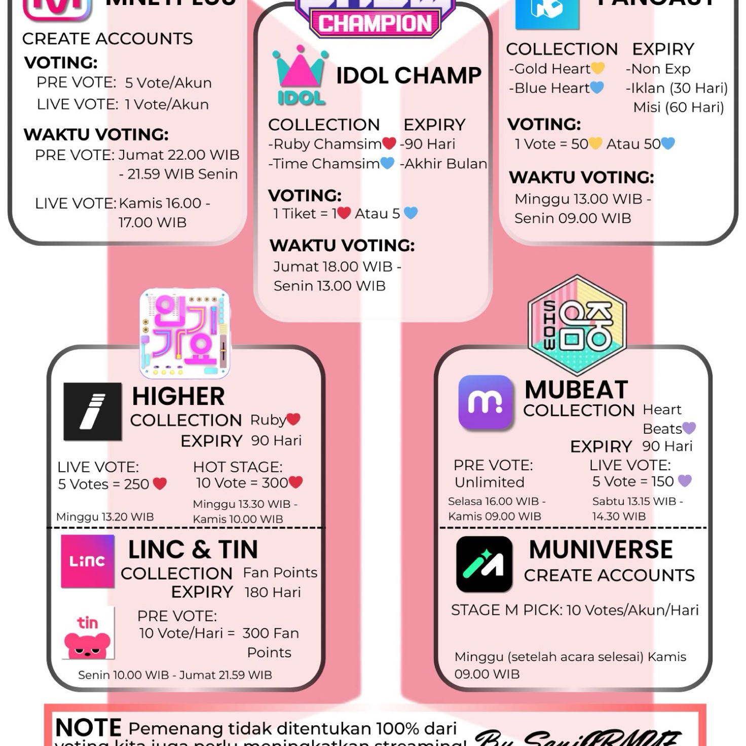 Behind-the-scenes cut of BTS
