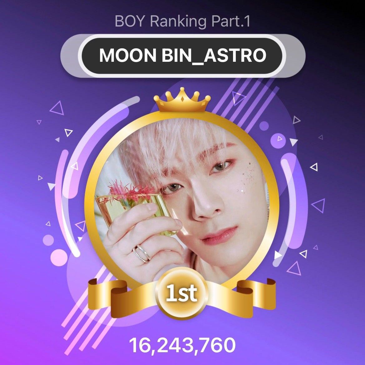 Foto aktivitas terbaru ASTRO