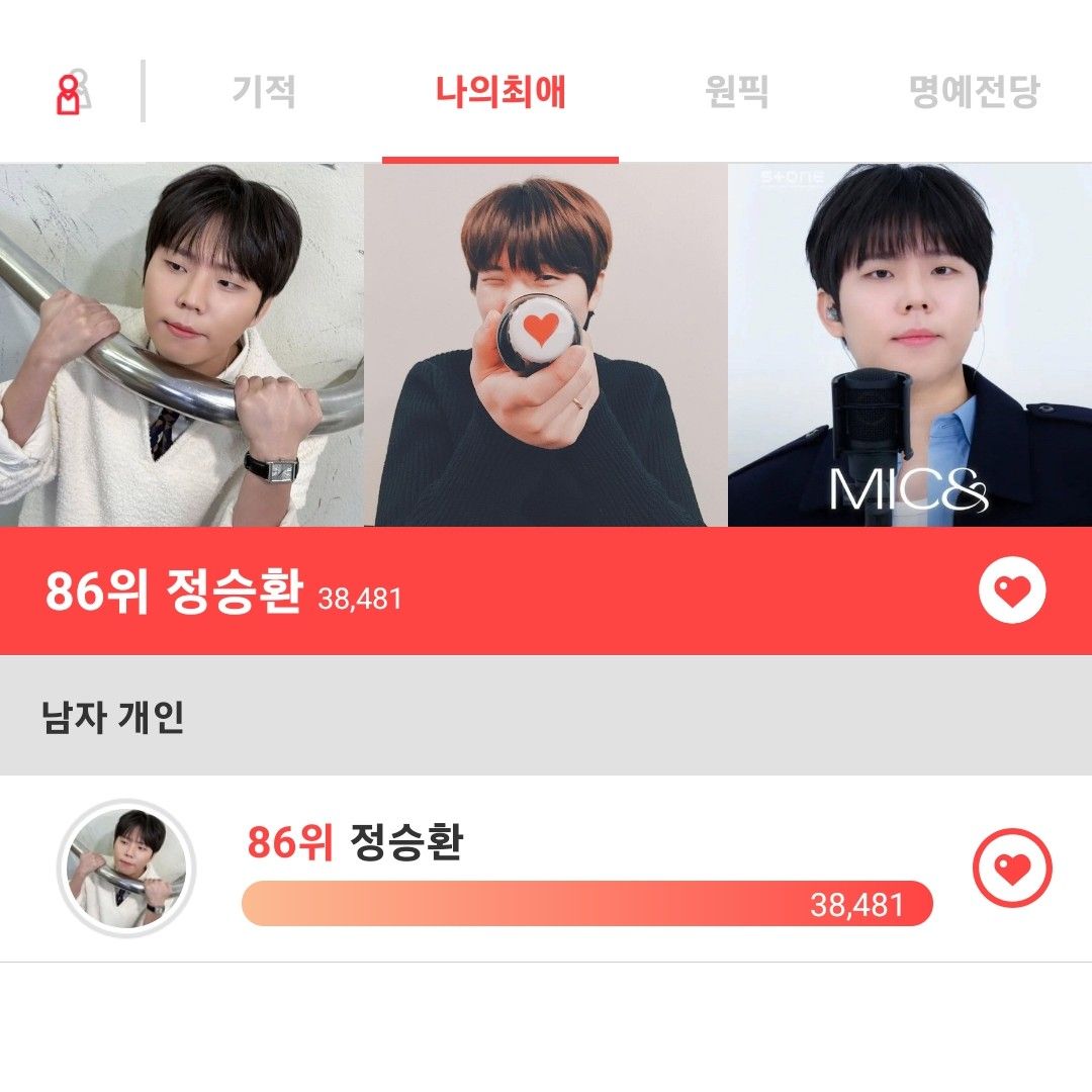 Recent activity shot of Jung Seunghwan