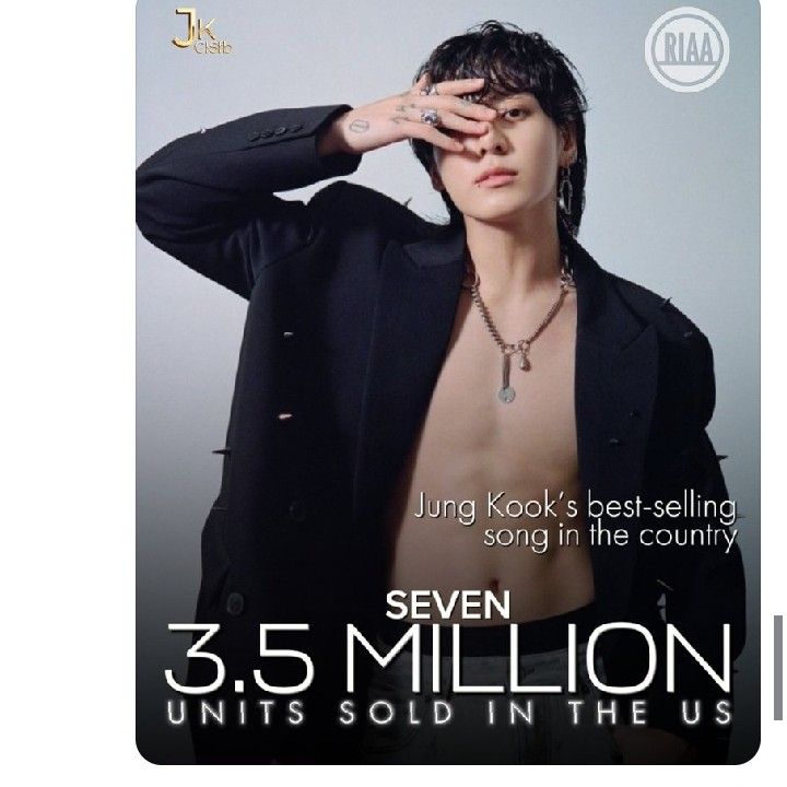 Latest photo of Jungkook (BTS)