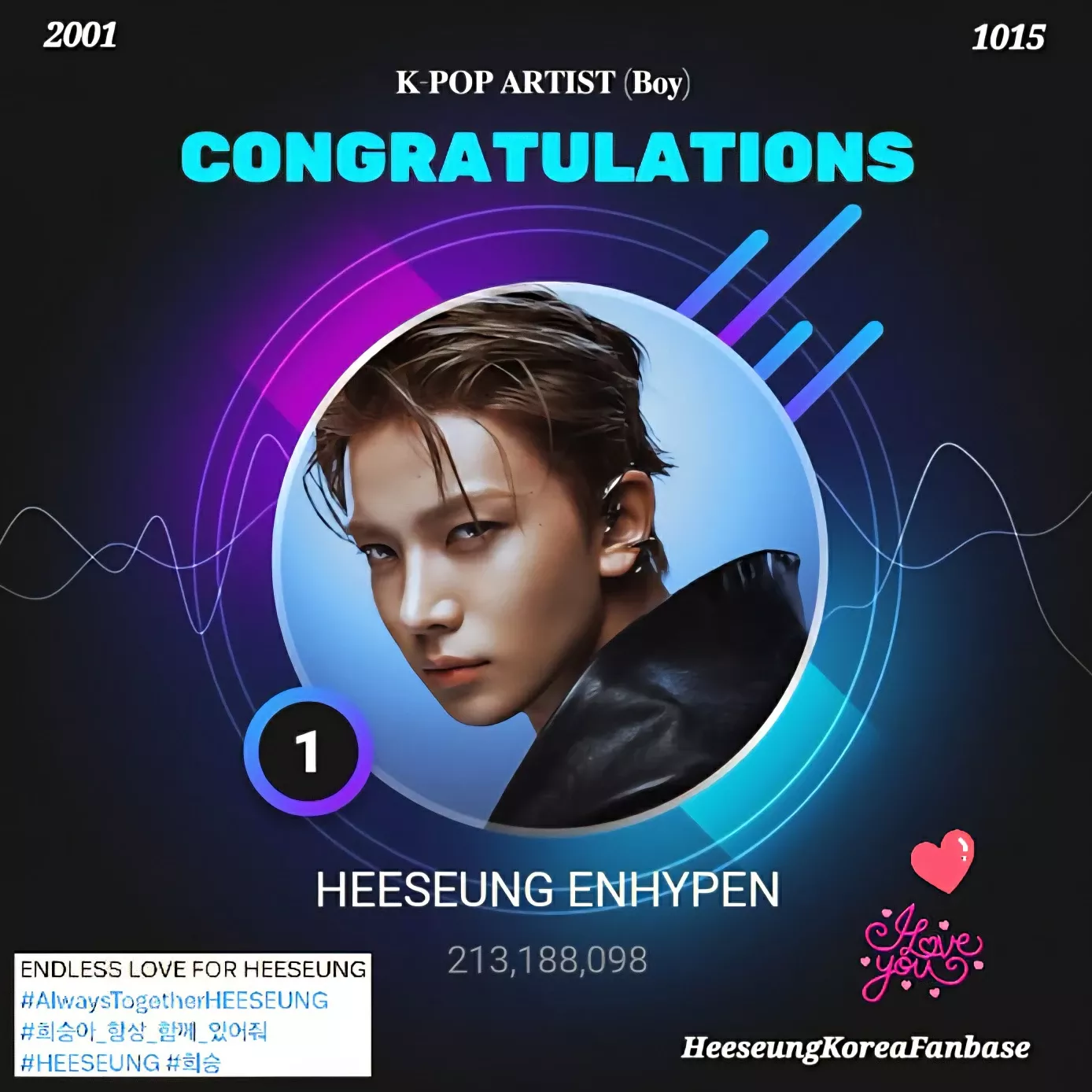 Latest photo of Heeseung