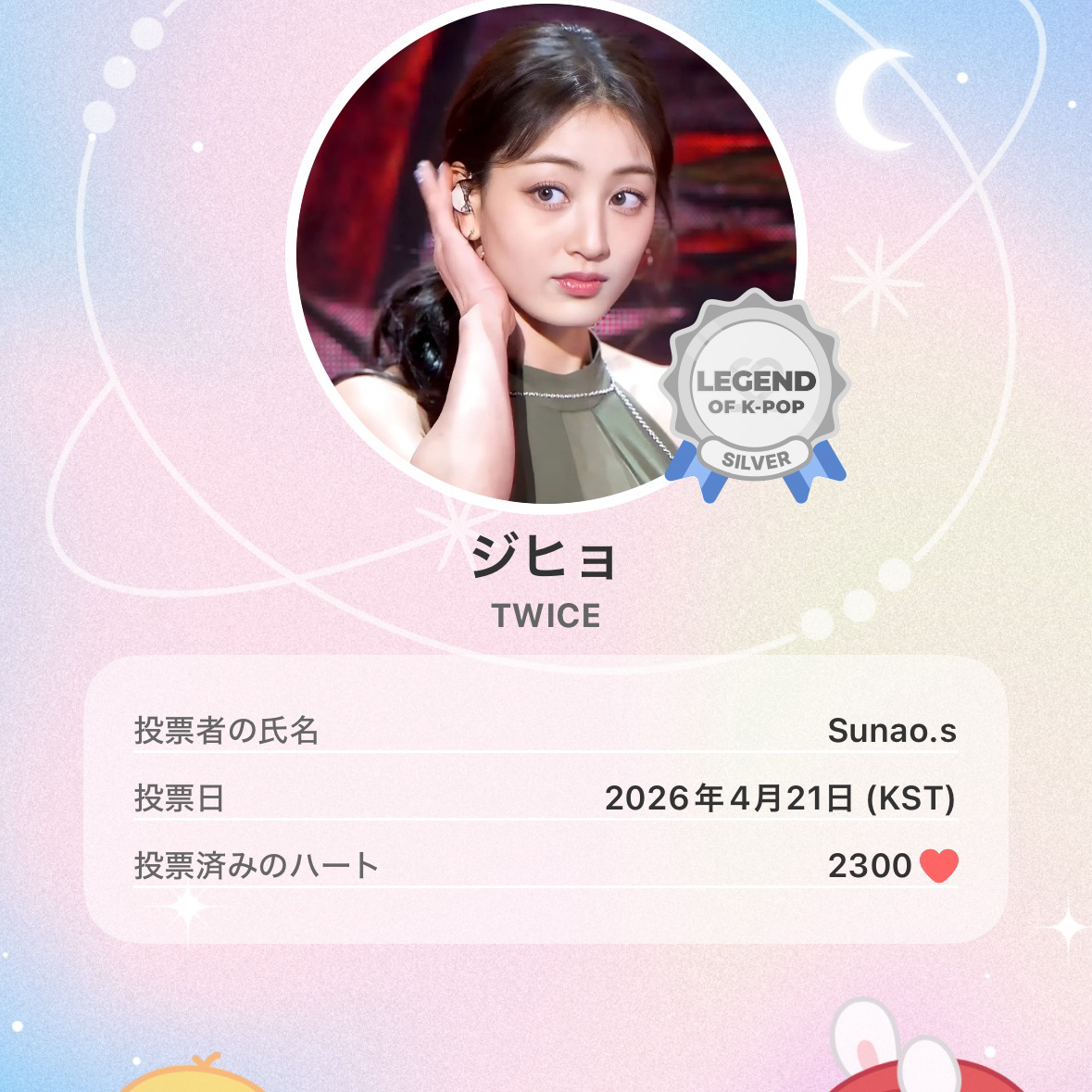 Latest photo of Jihyo (TWICE)