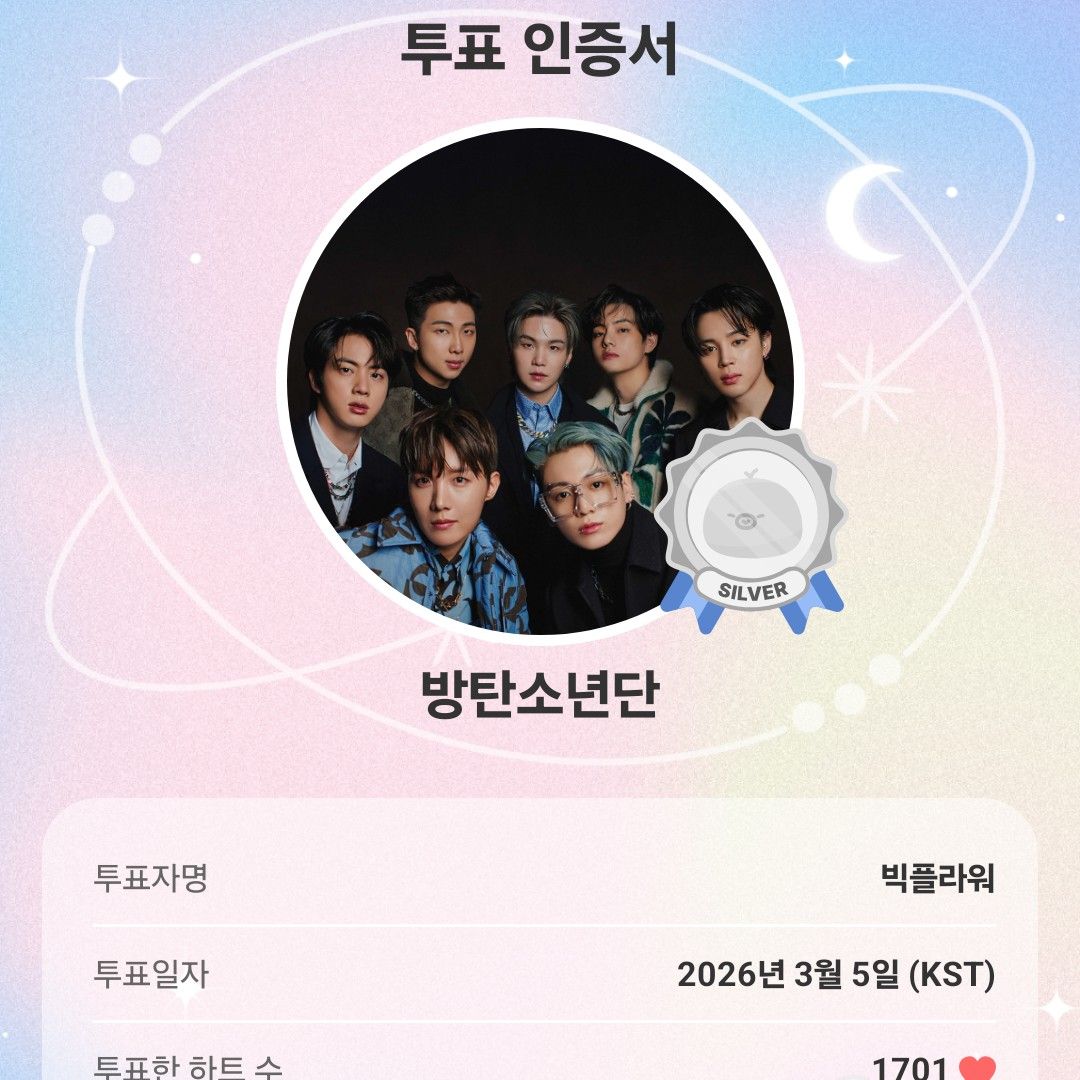 Potret di balik layar BTS