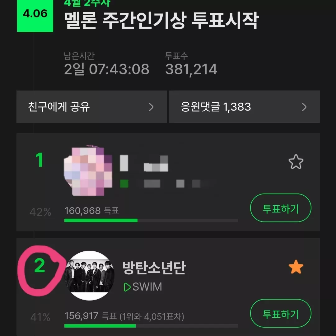 진 (방탄소년단)의 최신 사진