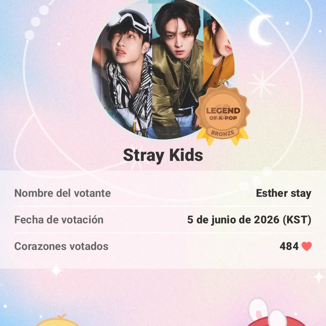 Behind-the-scenes cut of Stray Kids