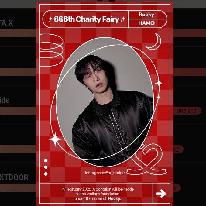 Recent activity shot of ASTRO