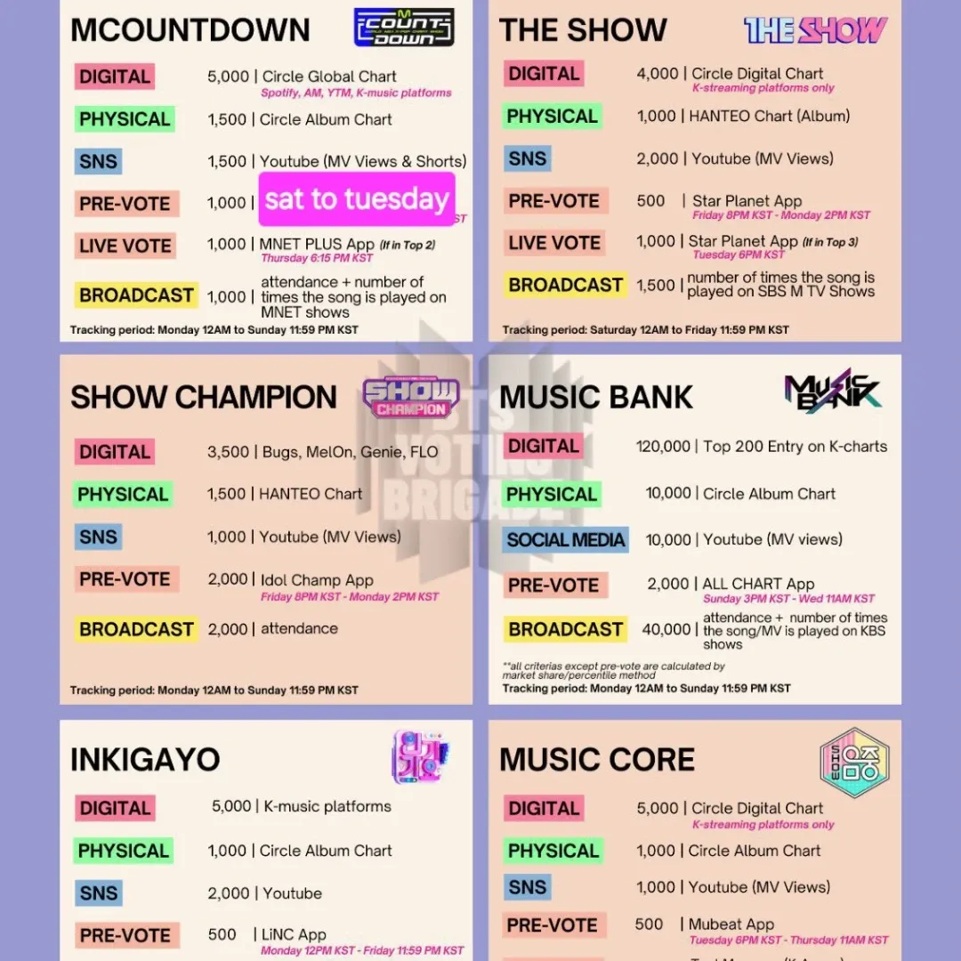 防彈少年團粉絲拍下的瞬間