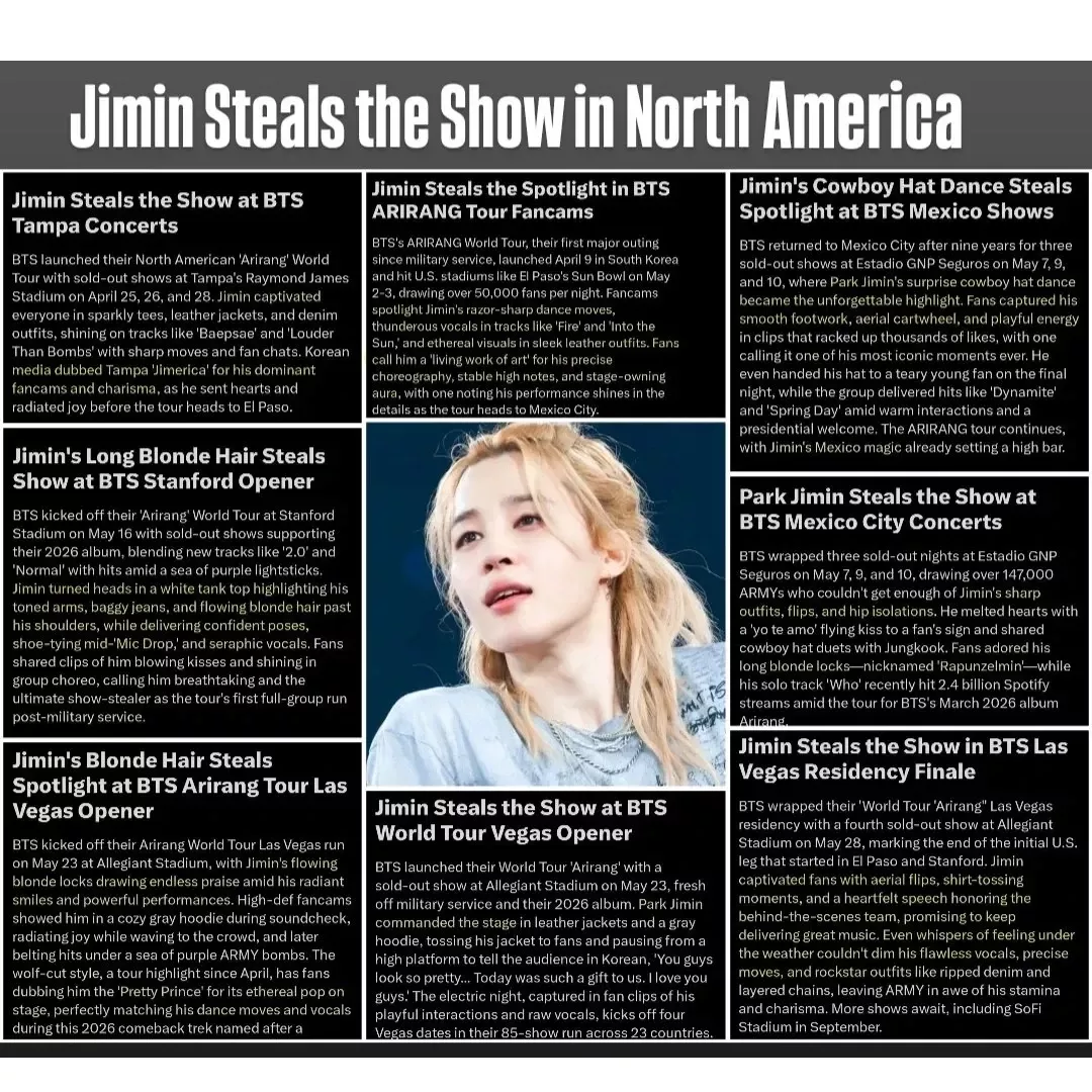 Foto aktivitas terbaru Jimin (BTS)