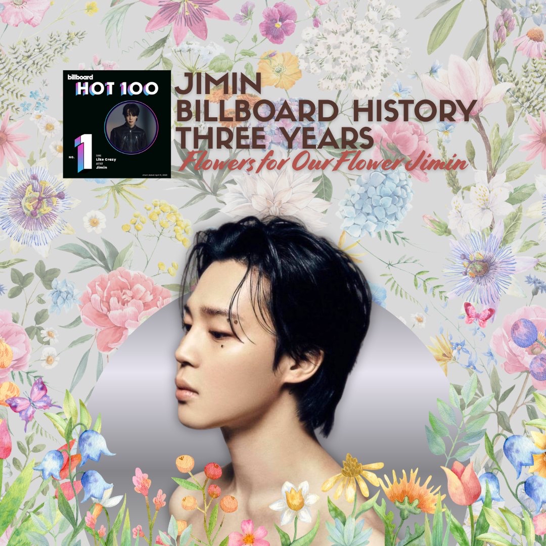 Foto aktivitas terbaru Jimin (BTS)