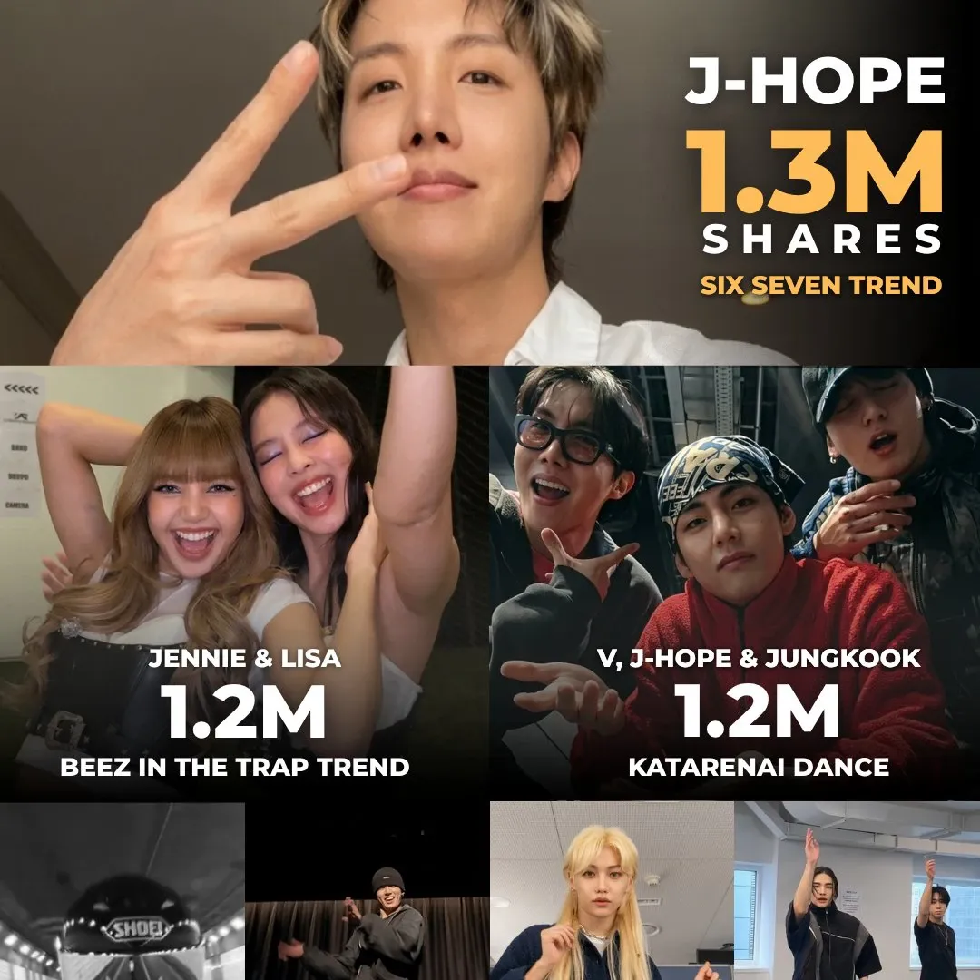 Behind-the-scenes cut of j-hope (BTS)