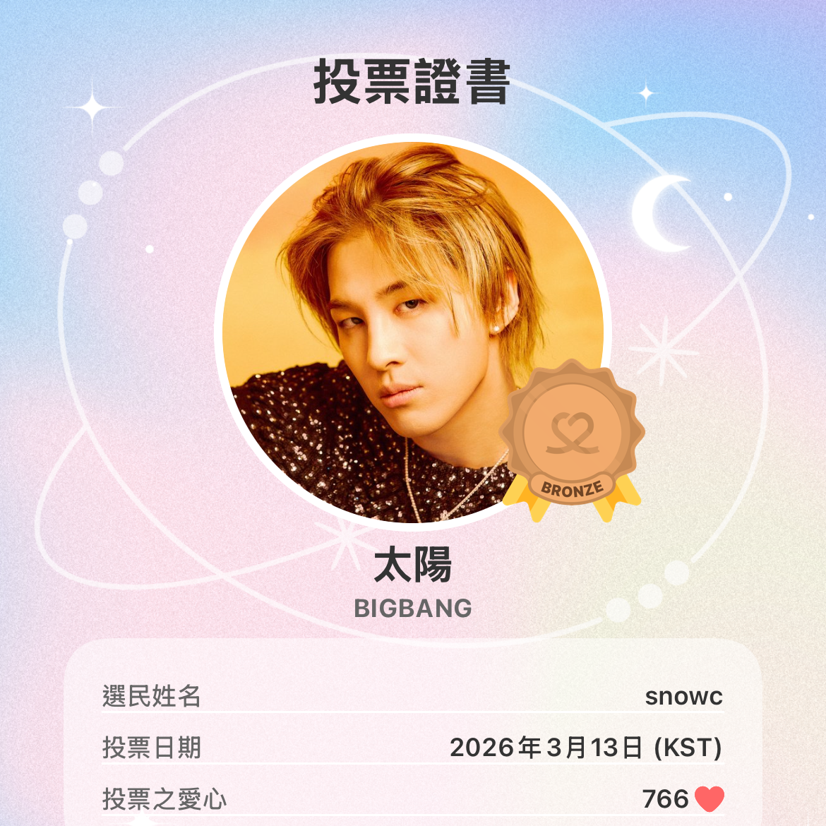 Behind-the-scenes cut of Taeyang (BIGBANG)