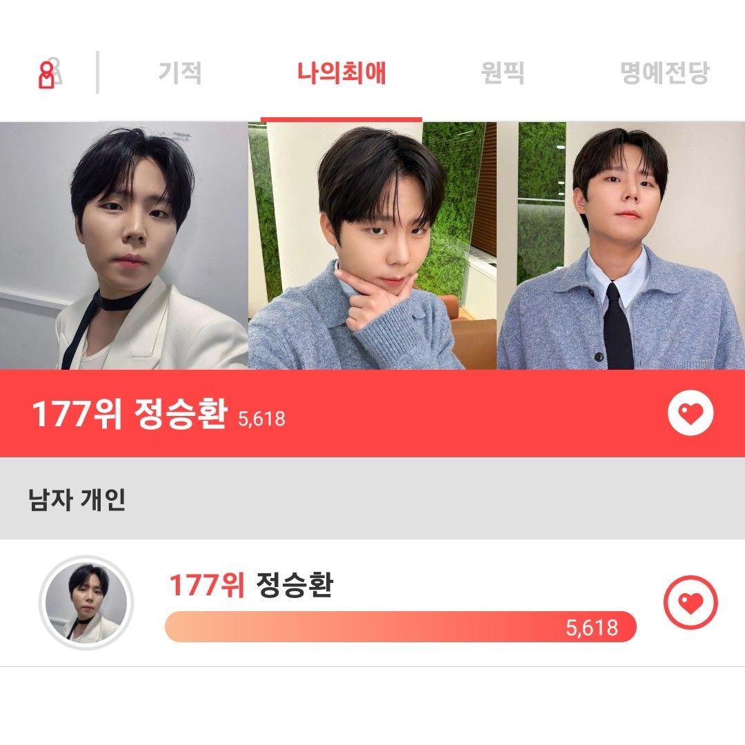 Recent activity shot of Jung Seunghwan