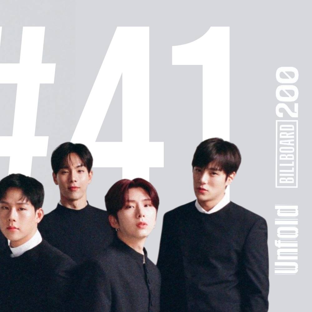 周宪 (MONSTA X)的幕后花絮