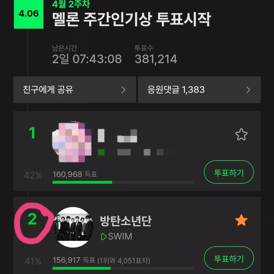 Today’s hot picks from the 방탄소년단 community