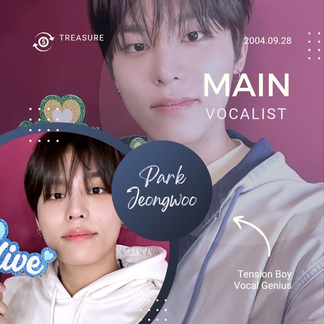 Recent activity shot of Park Jeongwoo (TREASURE)