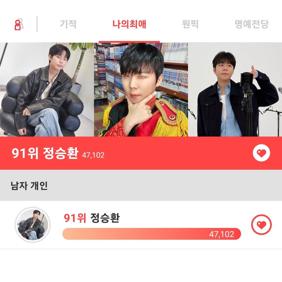 Behind-the-scenes cut of Jung Seunghwan