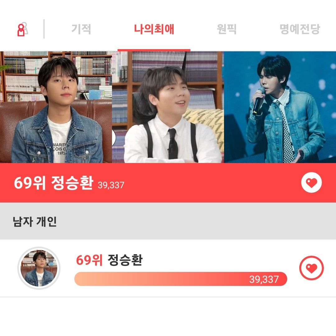 A moment captured by Jung Seunghwan's fan