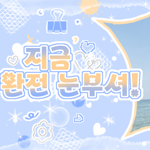 Recent activity shot of Monday (Weeekly)