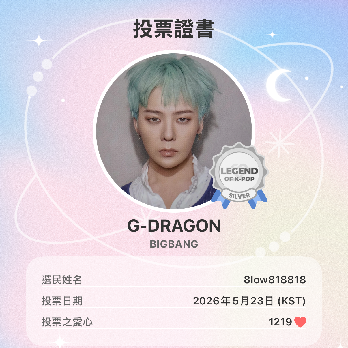 Behind-the-scenes cut of G-DRAGON (BIGBANG)