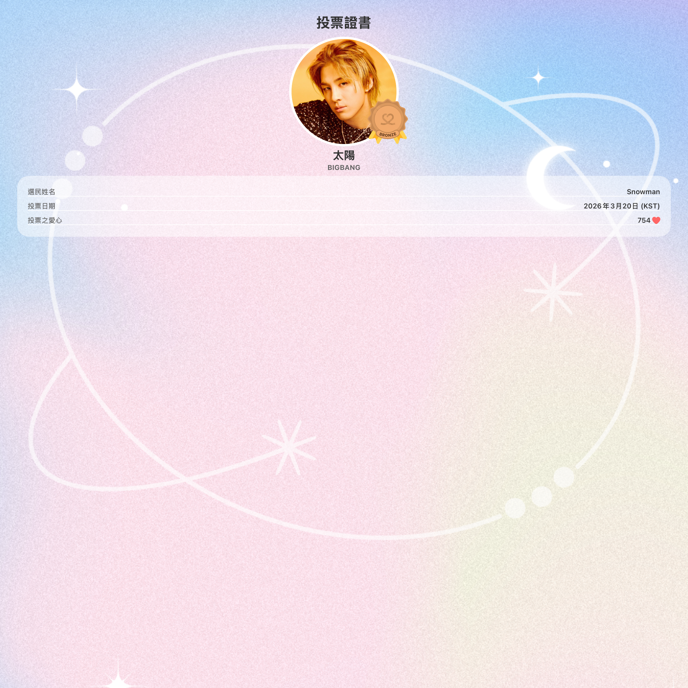 Behind-the-scenes cut of Taeyang (BIGBANG)