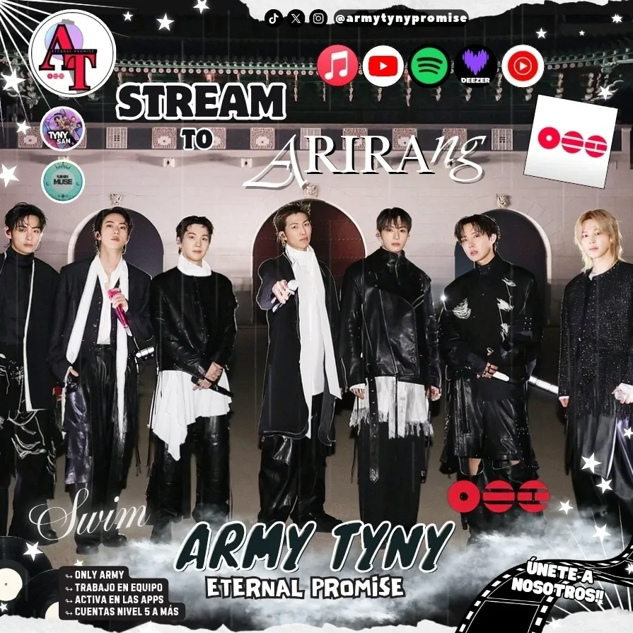 Recent activity shot of BTS