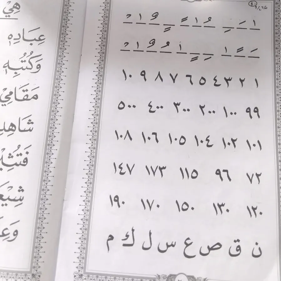 太顯 (TOMORROW X TOGETHER)的最新照片