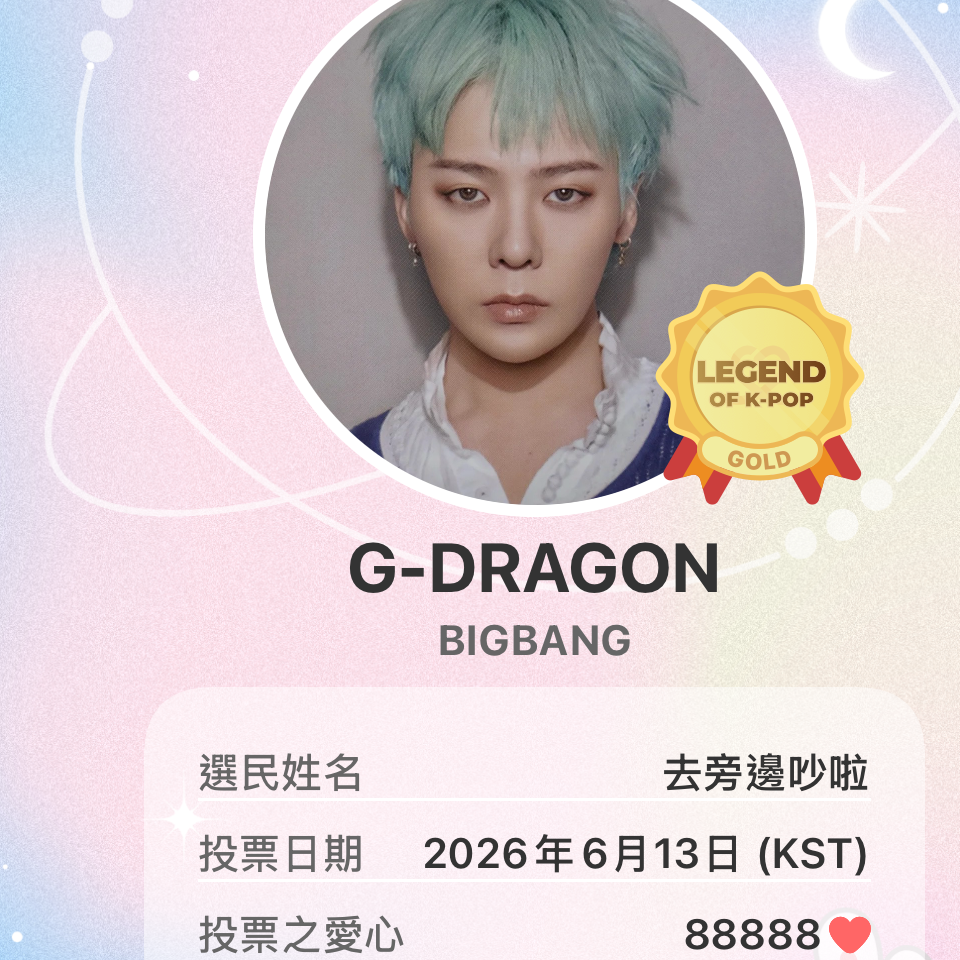 Recent activity shot of G-DRAGON (BIGBANG)